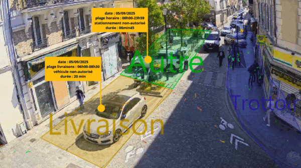 Logistics parking and urban mobility: understanding to act more effectively.